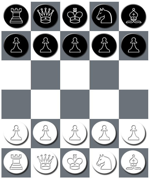 Startkonfiguration der Schachvariante